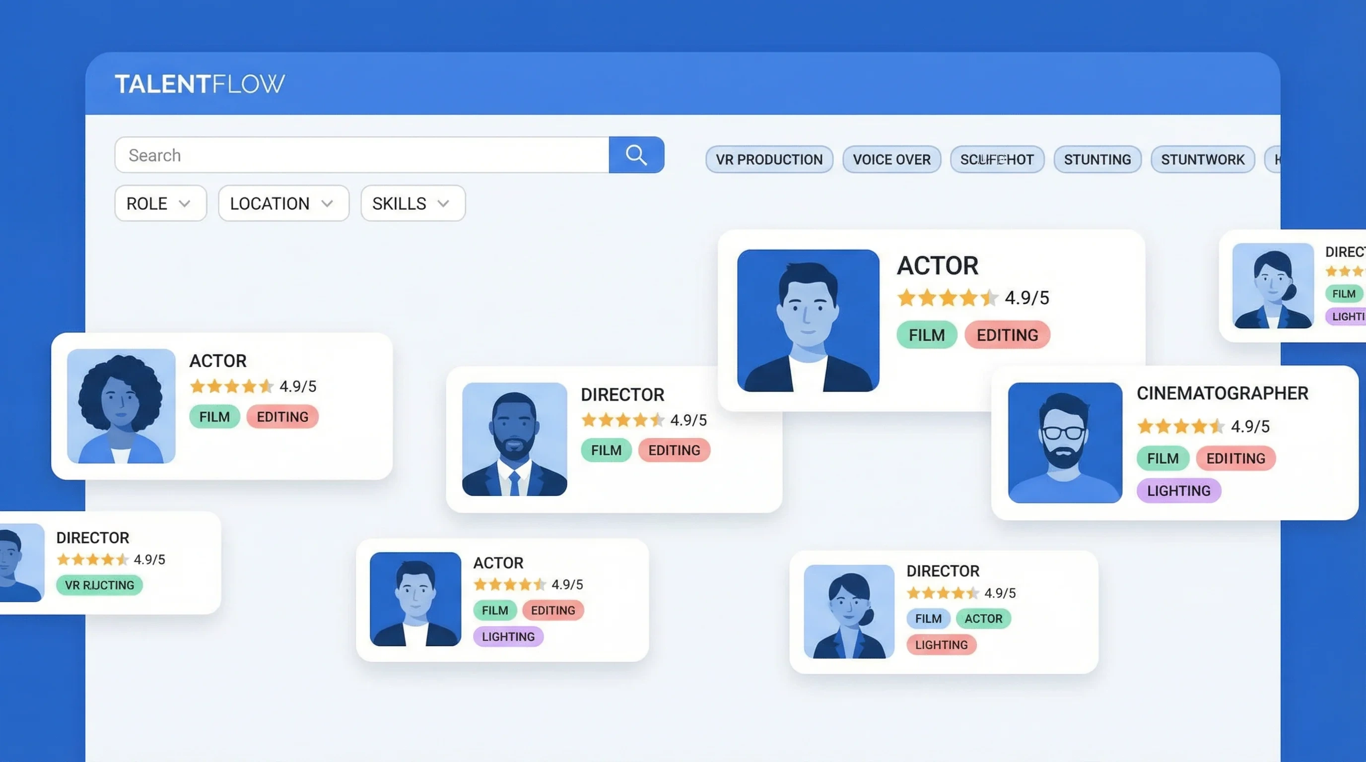 17c.com人才技能标签智能匹配系统